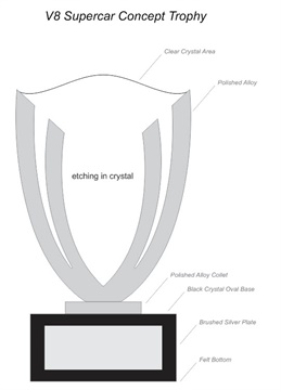 concept-trophy.jpg