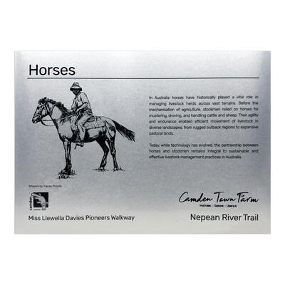 DuraSub Interpretive Sign