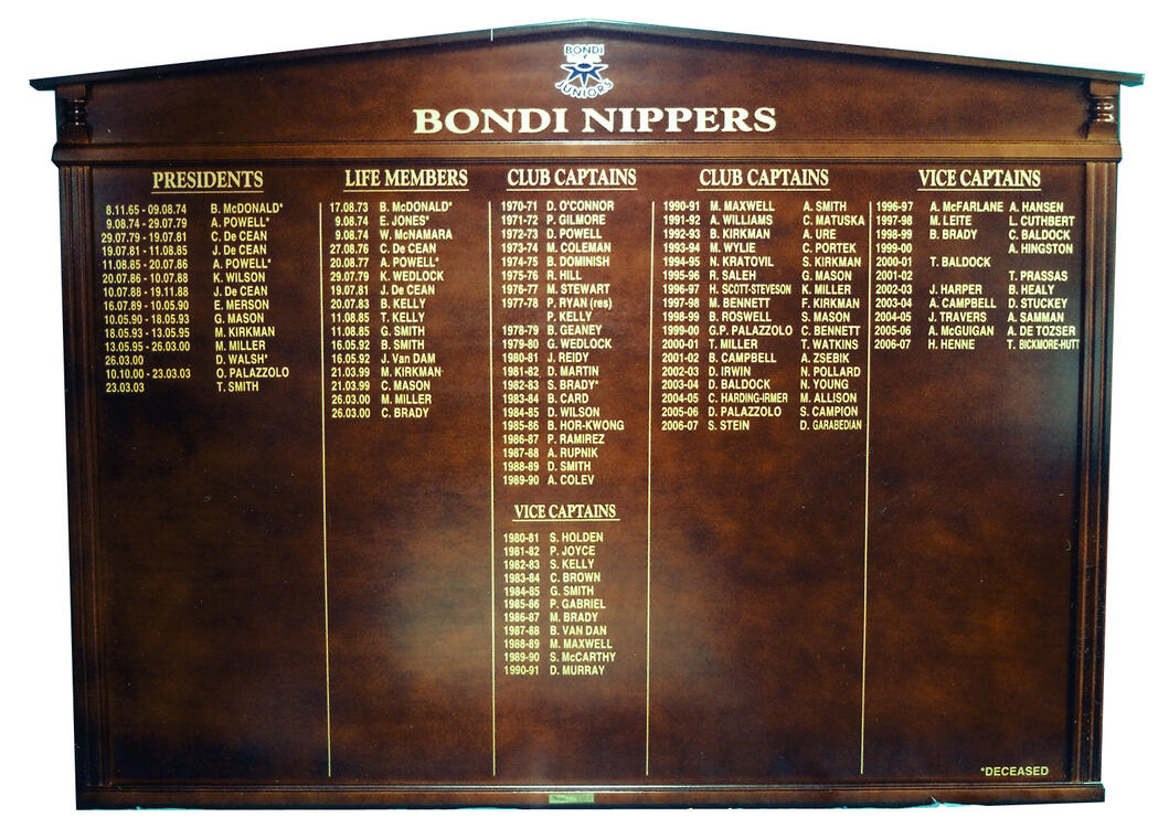 hb04-honour-board-bondi-nippers